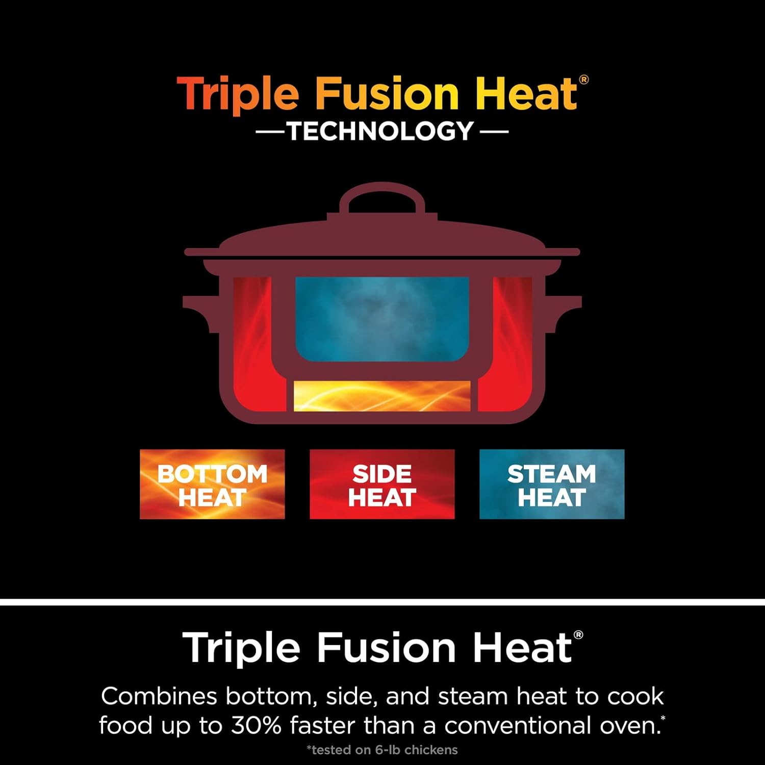 ninja foodi possible cooker 8.5qt multi-cooker, mc1000 Cherry Tarte (Renewed)