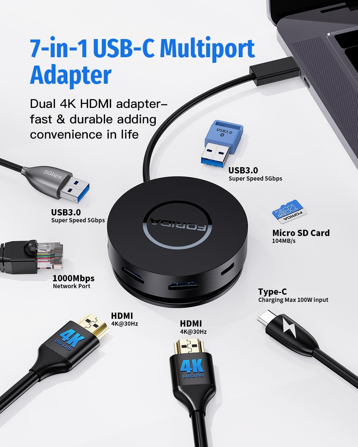 USB C Docking Station Dual Monitor, FORIDA 7-in-1 USB-C Multiport Adapter with 2 4K HDMI, 100W PD, Micro SD Card Reader, 2*USB 3.0, Gigabit Ethernet, Suit for MacBook/Dell/HP/Lenovo Laptops