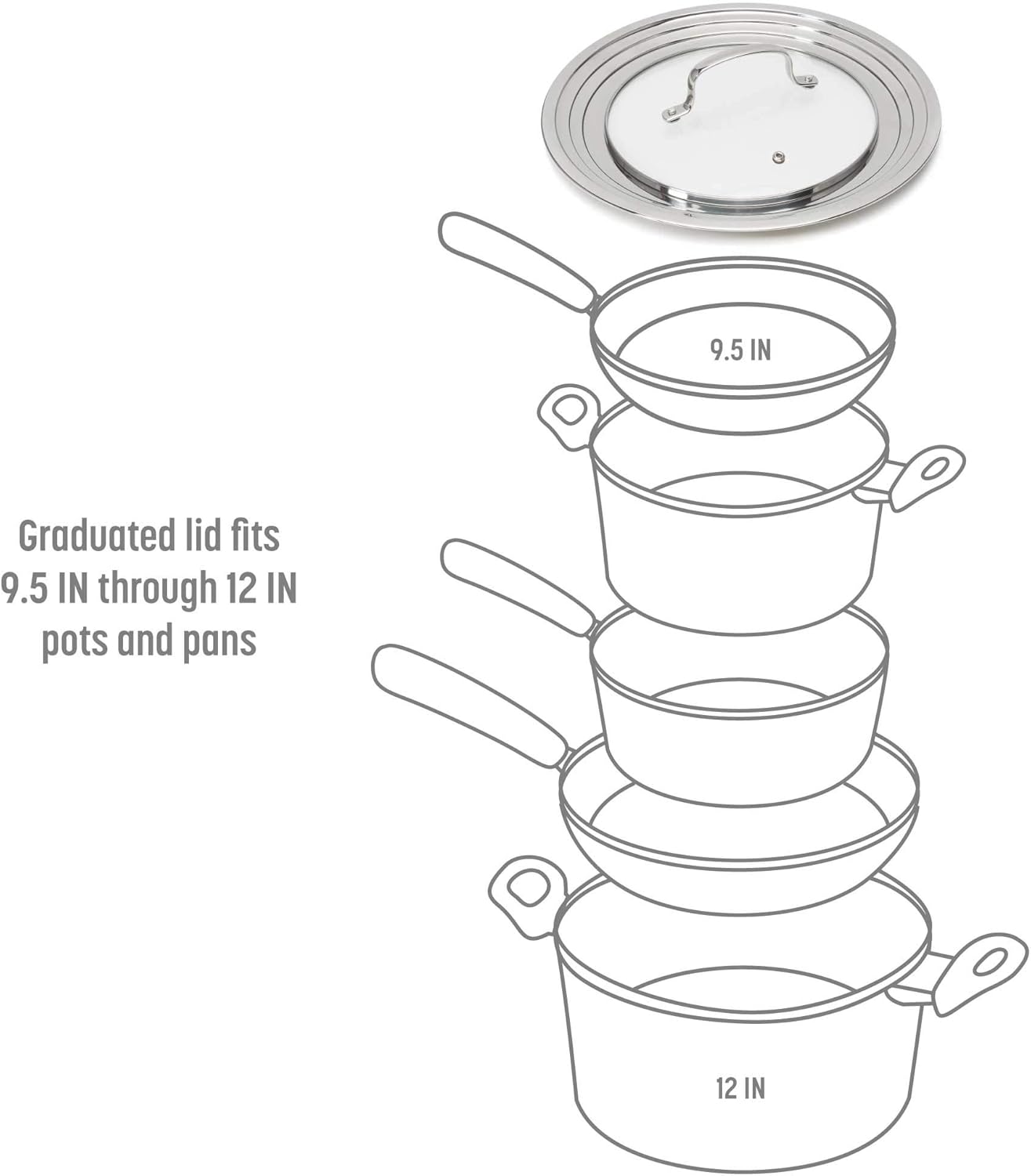 Goodful Universal Lid for Pots, Pans and Skillets, Tempered Glass Steam Vented, Graduated Rim Fits 9.5