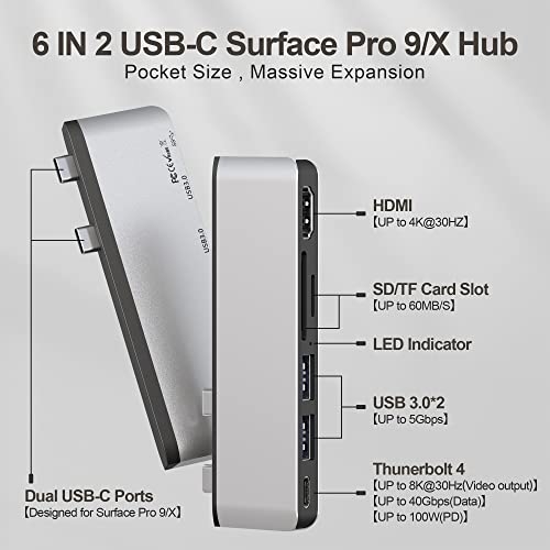 Surface Docking Station, 11-in-1 Triple Display (4K HDMI +VGA) Microsoft Surface Dock with 60W Power for Surface Pro 11/10/9/8/X/7/6/5/4/3, Surface Book 4/3/2, Surface Laptop Go/5/4/3/2/1