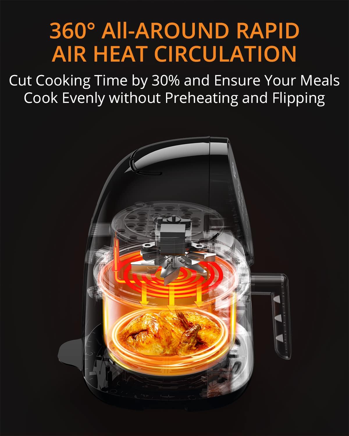 Air Fryer 2.2 QT Digital Airfryer 8-in-1 Small Air Fryers Cooker with Customizable Temperature 60 Minute Timer Nonstick Tray Hot Air Oven Mini Freidora de Aire Easy to Use Compact Cooker 1000W