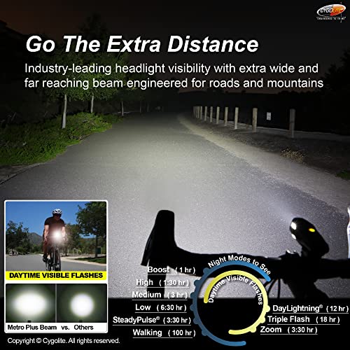 Cygolite Metro Plus 800 & Hotshot Pro 150 Bicycle Light Combo Set, Metro Plus 800 & Hotshot Pro 150 USB Rechargeable Bicycle Light Combo Set, Black, red