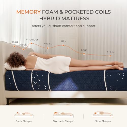 Sweetnight Full Mattress, 12 Inch Hybrid Full Size Mattress in a Box, Gel Memory Foam and Individual Pocket Spring for Motion Isolation, Starry Night Blue