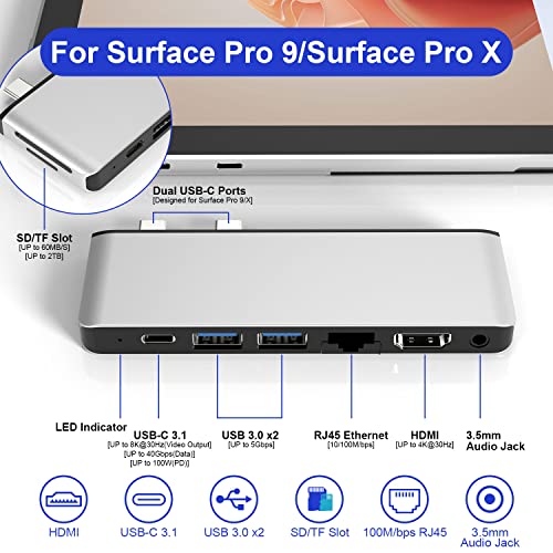 Microsoft Surface Dock with Triple Display Dual HDMI +VGA, 12-in-1 Surface Docking Station for Surface Pro 10/9/8/X/7/6/5/4/3, Surface Laptop 6/5/4/3/2/1, Surface Laptop Go 3/2/1, Surface Book 3/2/1