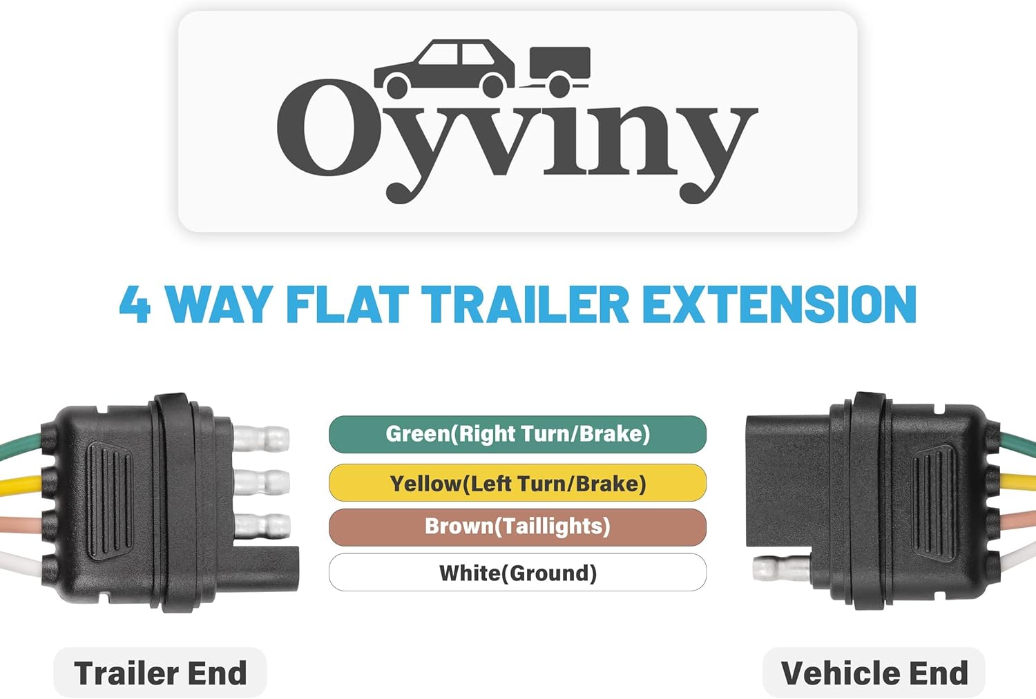 Oyviny 4 Pin Flat Trailer Extension 12 inch, Vehicle-Side and Trailer-Side 4 Way Connector with Rubber Dust Cover 16 AWG Pure Copper Wire Loom Tubing Protection, 4 Flat Trailer Wire Extension