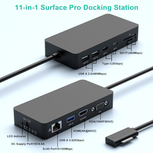 Surface Dock, Microsoft Surface Docking Station, Surface Triple Display (4K HDMI +VGA) Dock, Surface pro Accessories for Surface Pro 10/9/8/X/7/6/5/4, Surface Book 3/2/1, Surface Laptop go/6/5/4/3/2/1