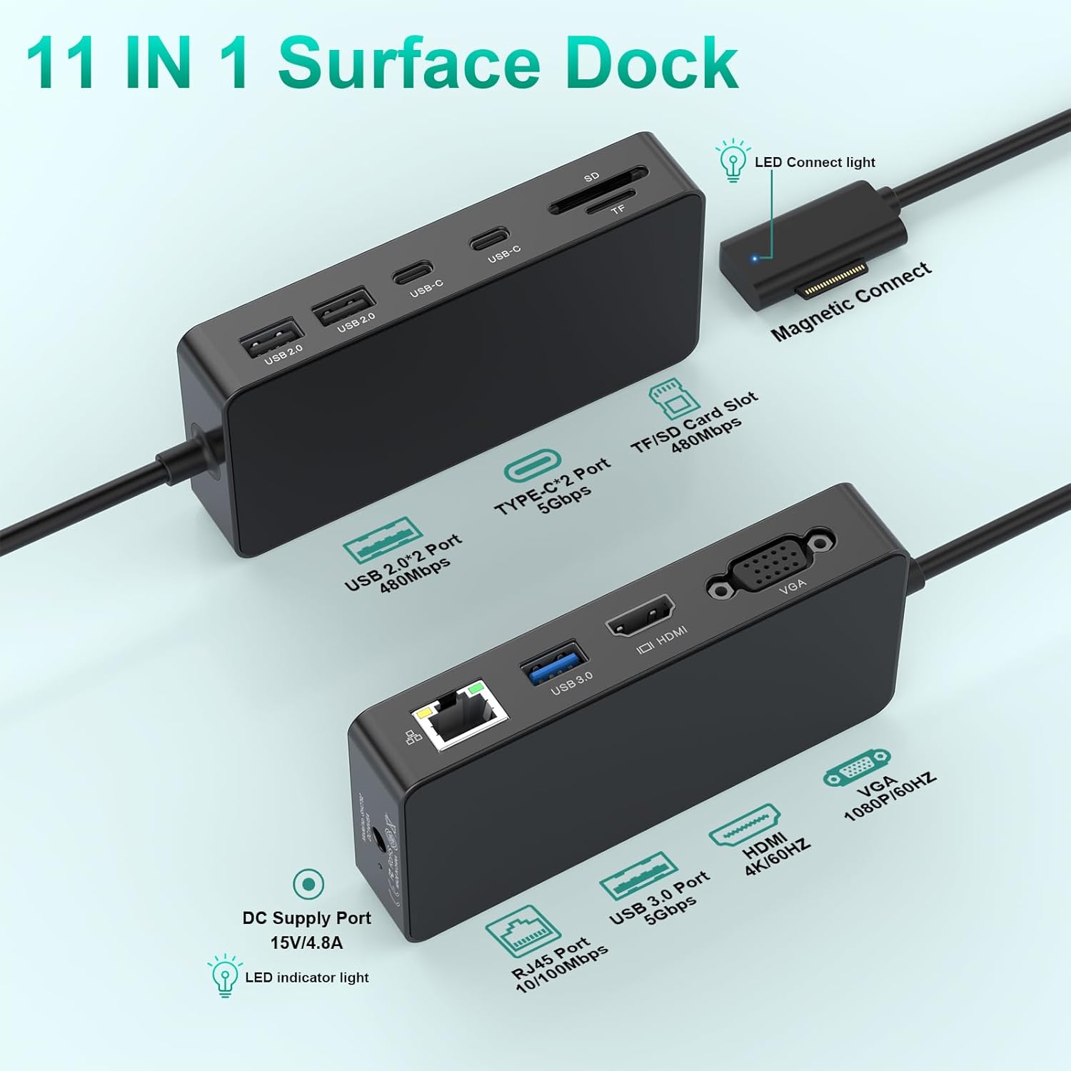 New Microsoft Surface Dock 2, 11 in 1 Surface Docking Station with 4K@60HZ HDMI+VGA,Ethernet,USB-C/USB-A,SD/TF,60W Power Supply for Surface Pro 10/9/8/X/7/6/5/4/3, Laptop Go, Laptop 6-1, Surface Book