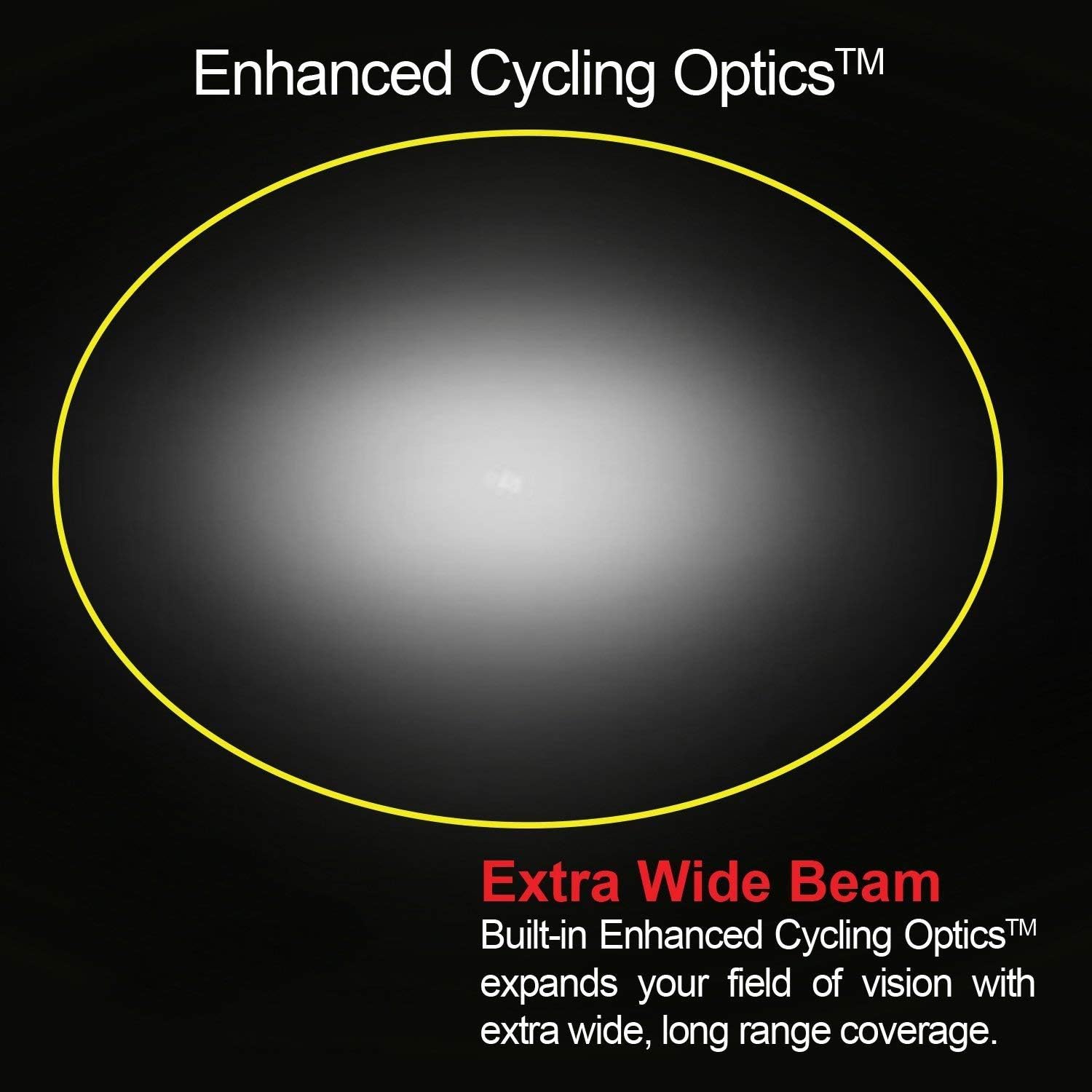 Cygolite Metro 700 Lumen Headlight and Hotshot 100 Lumen Tail Light USB Rechargeable Bike Light Combo Set , Black / Red