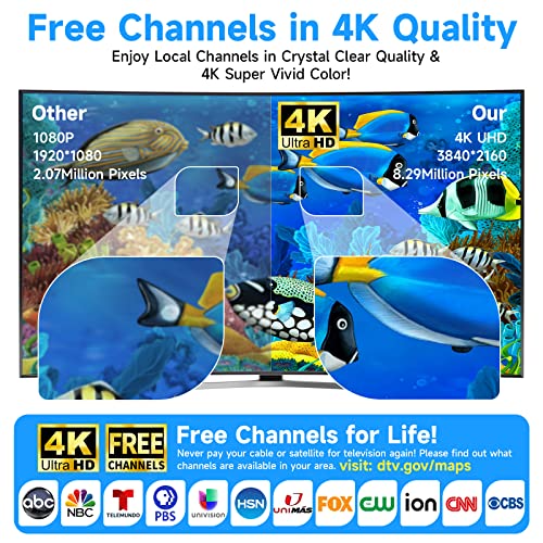 1000+ Miles Range TV Antenna for Smart TV, Upgraded Digital HD Antenna for TV Indoor/Outdoor with Amplifier and Signal Booster-Support 360°Reception 4K 1080p for All Television-33ft Coax HDTV Cable