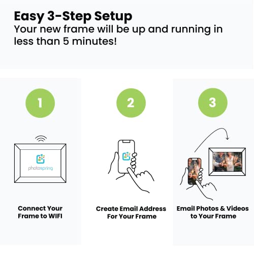 10in WiFi Digital Photo Frame w/Battery | Load Family Pictures by Email, App, Web, USB/SD | 32GB | Great Gift | Easy Touchscreen Setup | Plays Videos | Black