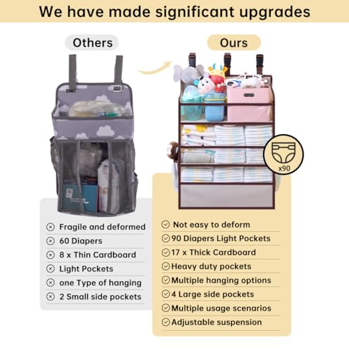 Hanging Diaper Caddy Organizer for Changing Table, Sturdy Crib Organizer for Nursery Baby Essentials, New Born Diapers Storage, Diaper Stacker for Boy/Girl, Playpen/Door - Hold 90+Diaper