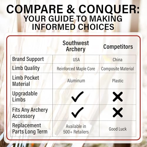 Spyder XL Takedown Recurve Bow - 62