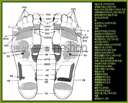 Reflexology Foot Massage Mat Stimulates Blood Circulation Acupressure Feet Massager Plate Board with Magnet (2. Foot Shape Mat)
