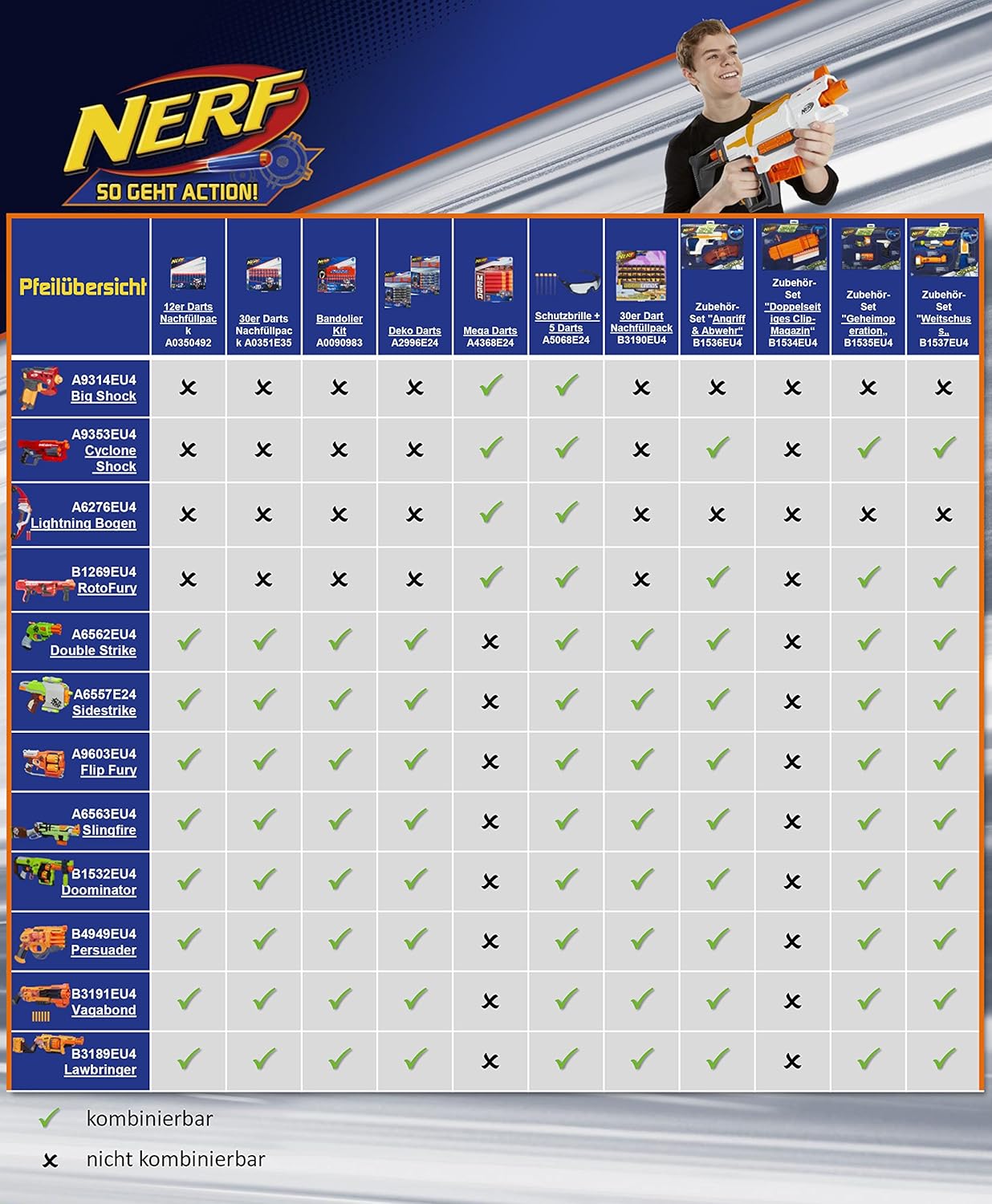NERF Modulus Long Range Barrel Upgrade
