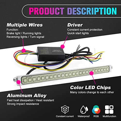 Multi-colored LED License Plate Light 4-in-1 Fuction DRL Brake Light Turn Signal Light Reversing light for Car SUV Truck,Motorcycle,Waterproof,DC12V.1-Pack.(RGB)