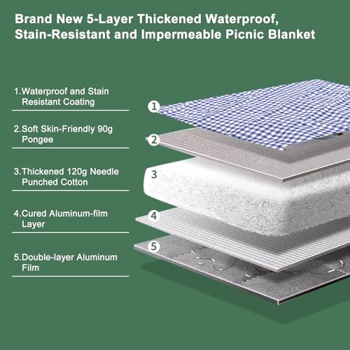 Picnic Blankets Outdoor Blanket, 80''x80'' Extra Large Beach Blanket Waterproof Sandproof Foldable & Machine Washable, Vintage Gingham Grass Lawn Park Blanket for Family Camping Party Music Festival