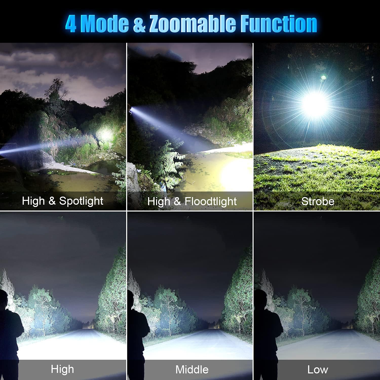 XHP50.2 Rechargeable LED Flashlight, 1200 Lumens, 5000mAh Battery, USB Rechargeable, Waterproof, Handheld, Tactical, 4 Modes