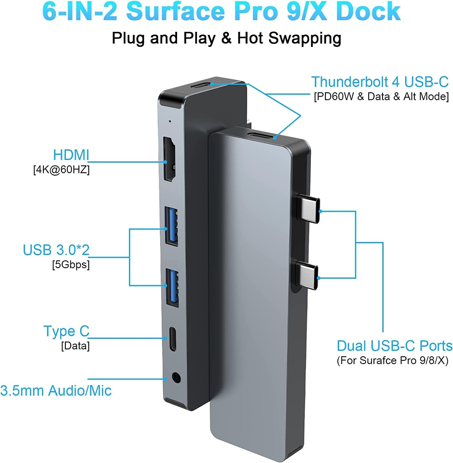Surface Pro 9 Docking Station 4K@60HZ HDMI, 6-in-2 MS Surface Pro 9 Hub with USB-C Thunderbolt 4(Video+Data+100W Charge), 2X USB3.0, Type C Data, Audio Surface Dock for Microsoft Surface Pro 9/8/X