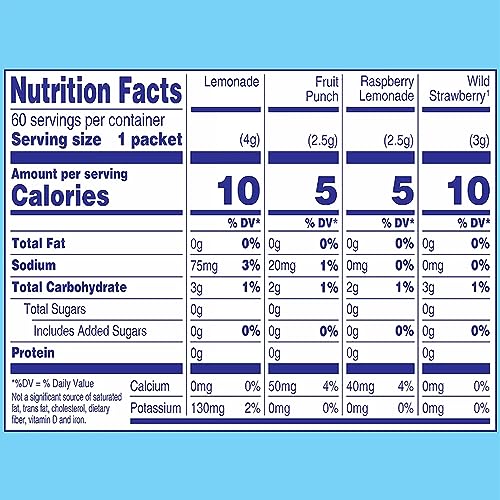 BLUE RIBBON Crystal Light Powdered Drink Mix Variety Pack - Lemonade, Fruit Punch, Raspberry Lemonade and Wild Strawberry - 60 Count