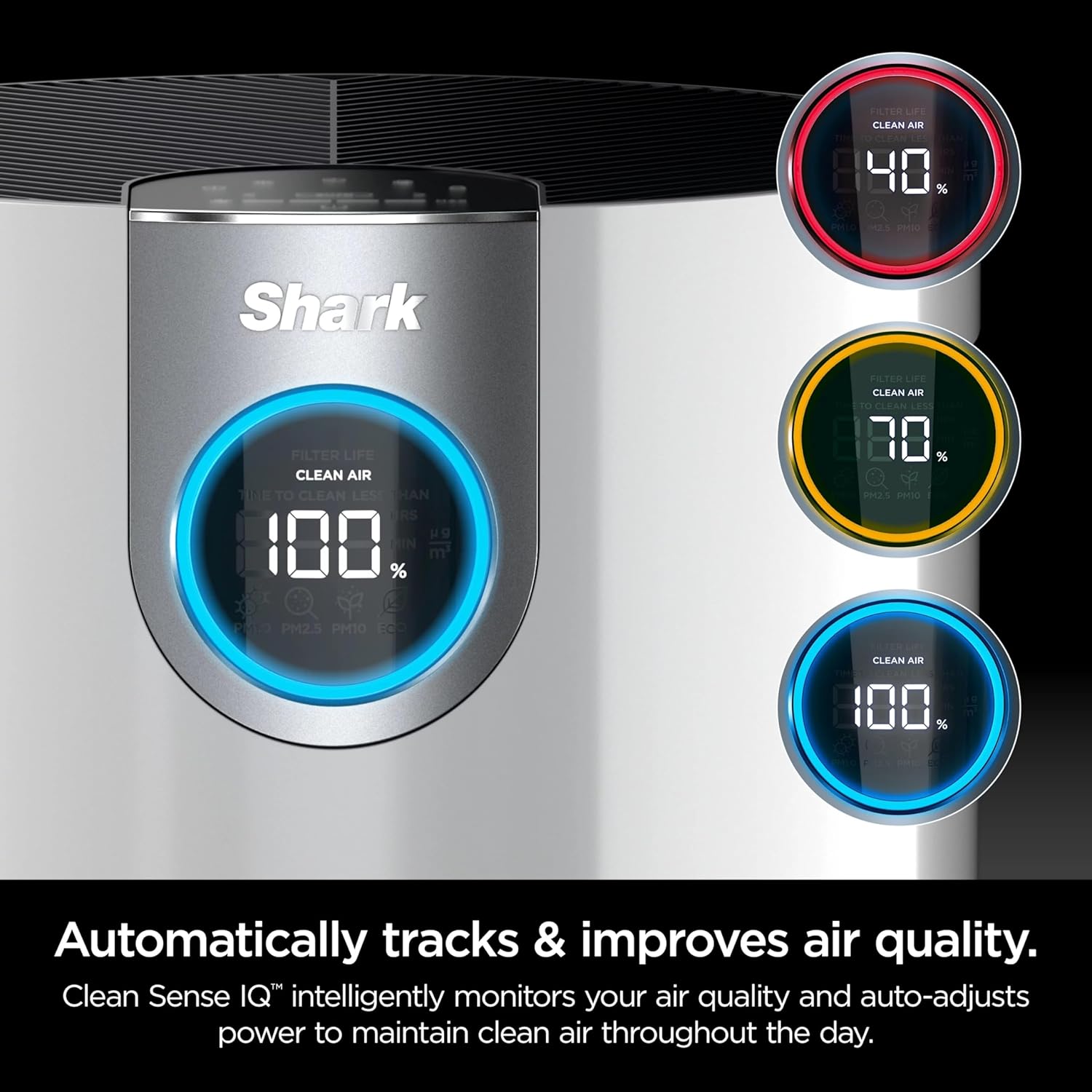 Shark HP200 Air Purifier MAX with Nanoseal HEPA, Cleansense IQ, Odor Lock, Cleans up to 1000 Sq. ft. and 99.98% of Particles, Dust, Allergens, Smoke, 0.1–0.2 Microns, White (Renewed)