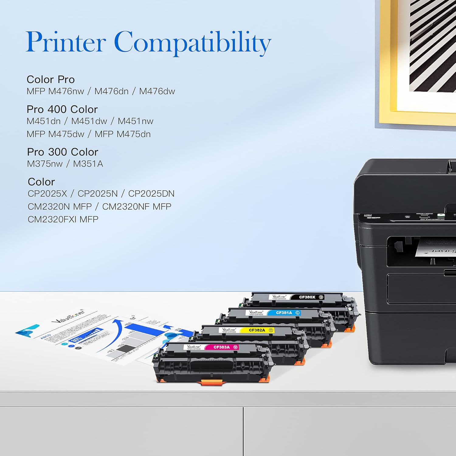 Valuetoner Remanufactured Toner Cartridges Replacement for HP 305A HP 312A Toner Cartridges 305X 312X High Yield for Laserjet Pro 400 300 Color M451dn M451dw M451nw M475dw MFP M476nw Printer (4-Pack)