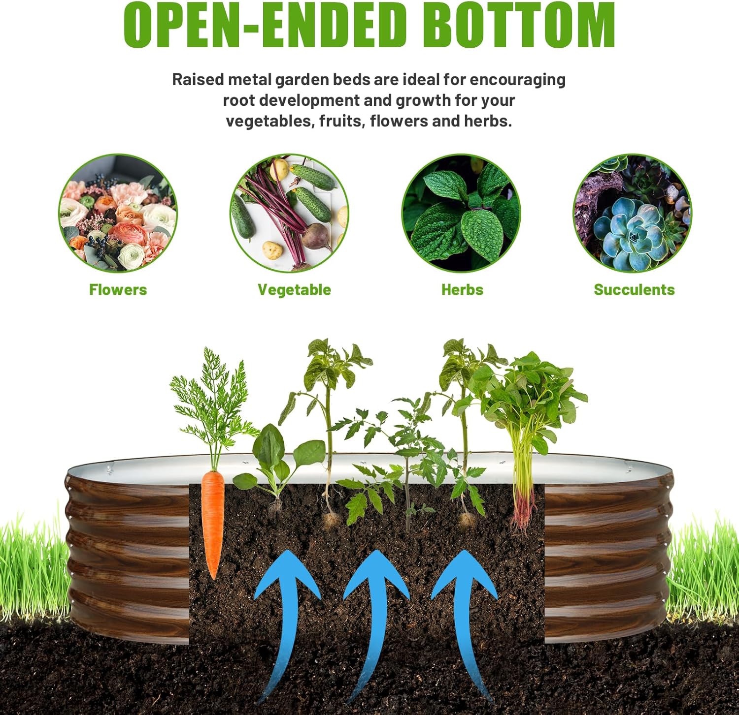 SnugNiture 3 Pcs 2x2x1ft Round Galvanized Raised Garden Bed, 6x3x1.5ft Oval Garden Bed