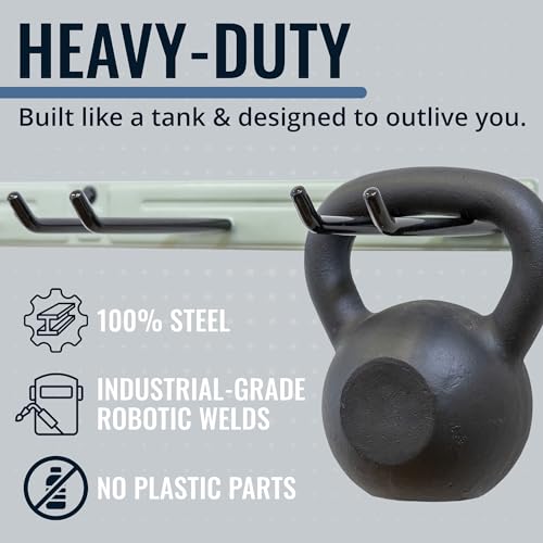 StoreYourBoard BLAT Tool Storage Rack, Garage Wall Organizer, Garden Tools, Shovels, Rakes, Brooms, Holds 250 lbs