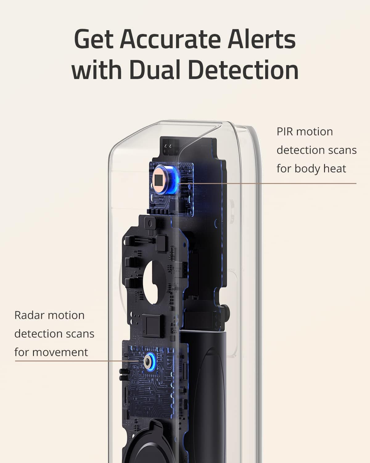 eufy Security eufyCam 2C & Dual camera add-on
