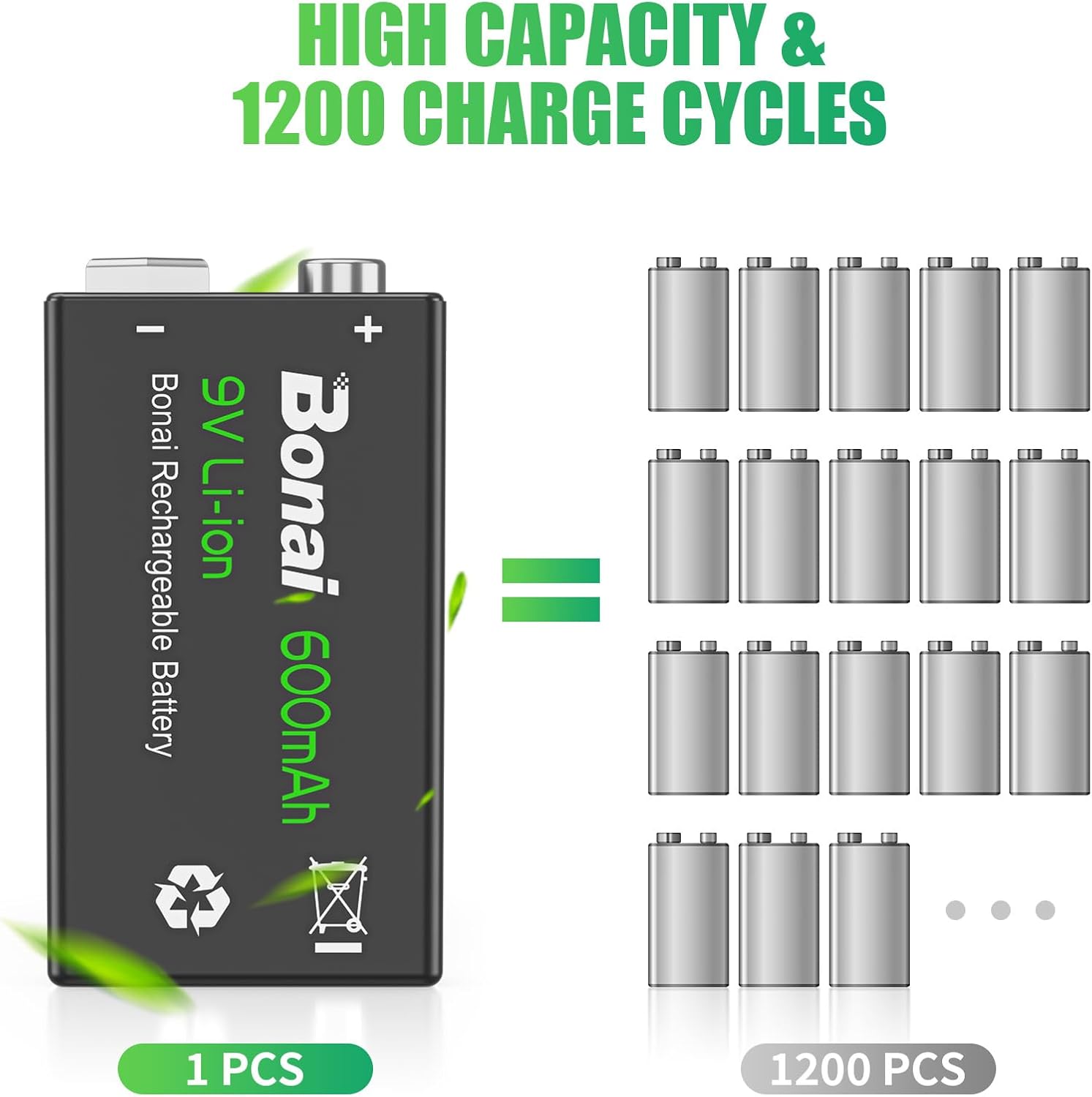 BONAI 6F22 9 Volt Rechargeable Battery(4 Pack) 600mAh Li-ion Rechargeable 9v Batteries with Charger(2 Bay) High Capacity