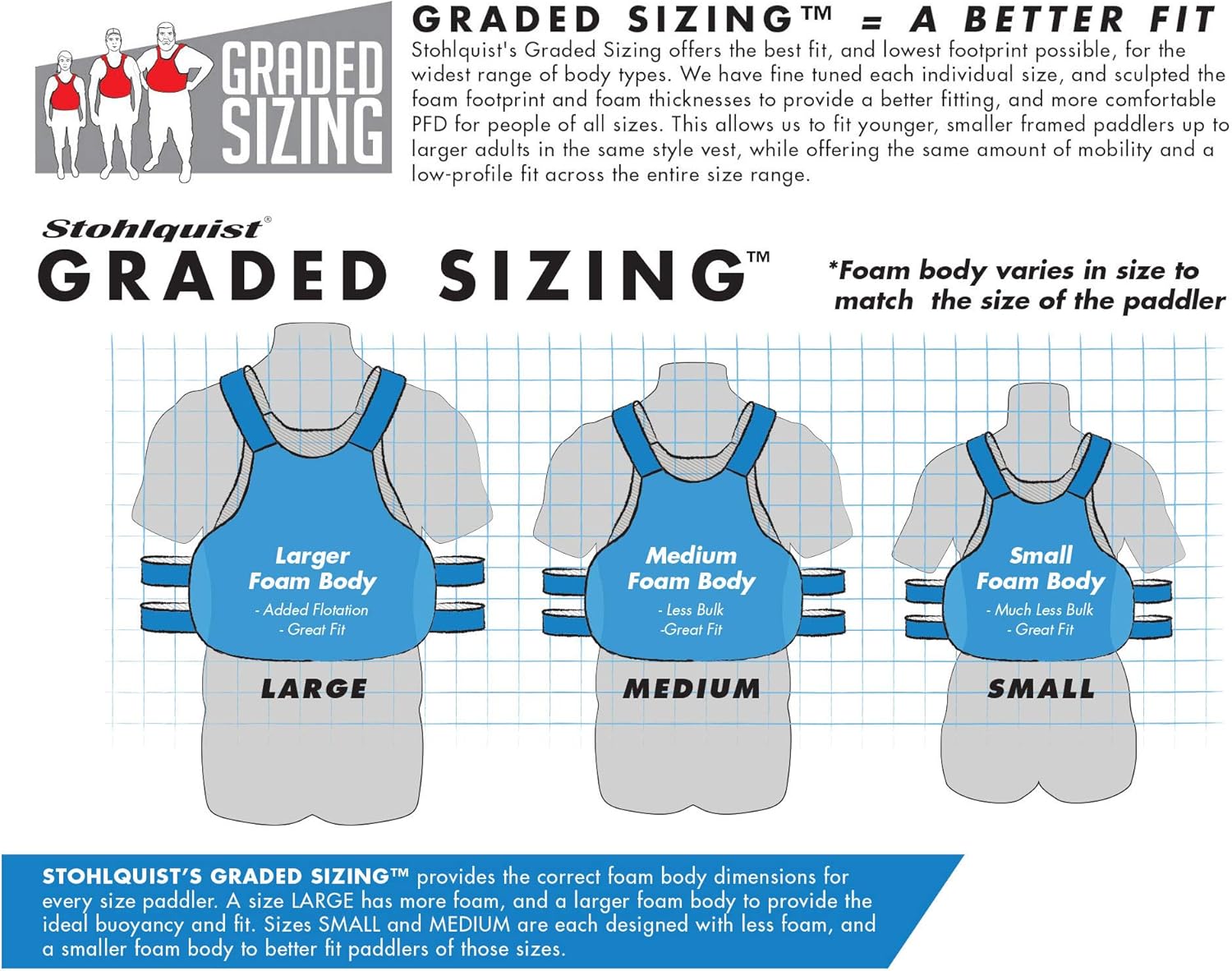 Stohlquist Men's Escape Lifejacket-Blue-L/XL