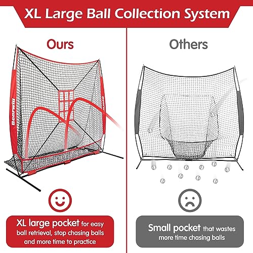 Baseball Net, 7x7ft Baseball Softball Practice Net with Large Ball Collection System, Pitching Net with Batting Tee, 2 Strike Zone, Carry Bag, Baseball Nets for Hitting Pitching
