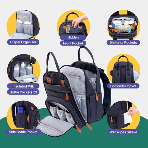 BabbleRoo Baby Diaper Bag Backpack - Waterproof Travel Tote with Changing Pad, Stroller Straps & Pacifier Case - Unisex, Navy Blue