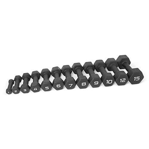 CAP Barbell Black Neoprene Coated Dumbbell Weights | Single