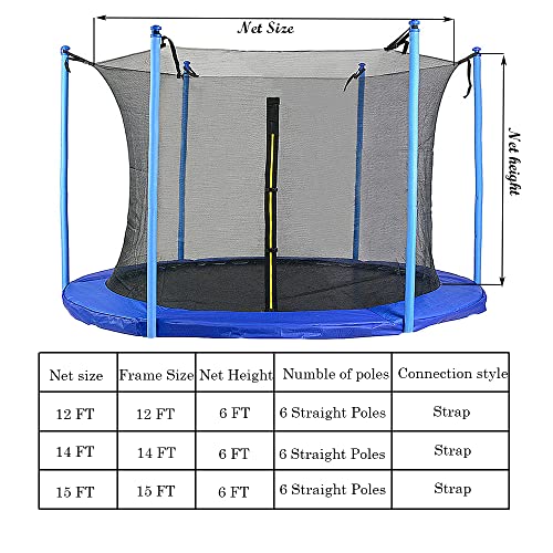 12FT /14FT /15FT Trampoline Replacement Safety Net for Round Frame Trampoline Breathable and Weather-Resistant Trampoline Enclosure Net with Adjustable Straps-（Net Only NO Poles）