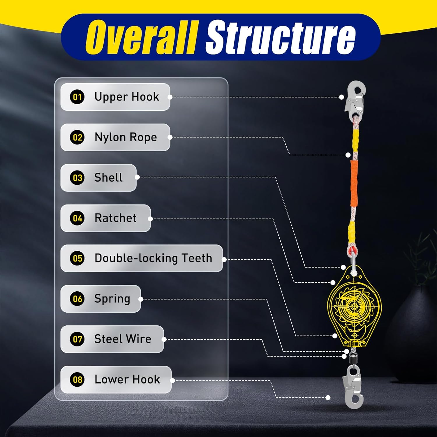 23ft Self Retracting Lifeline, 330lbs Fall Arrester Lanyard Protect Safety Harness Fall Protection with Alloy Steel Hook & Steel Wire Rope for Working High above, Engineering Construction