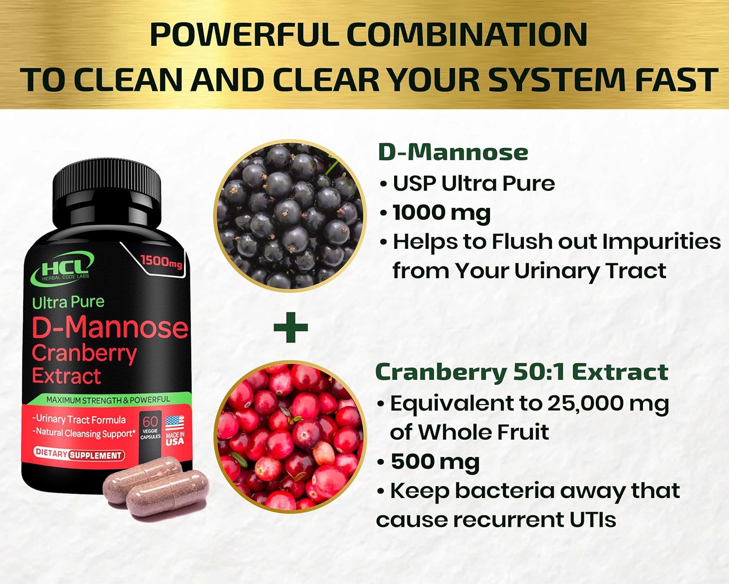 D-Mannose with Cranberry Extract Capsules 1500mg Super Strength Pills – Fast-Acting UTI Urinary Tract – Bladder Health Supplement