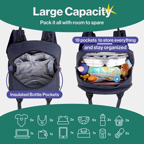 BabbleRoo Baby Diaper Bag Backpack - Waterproof Travel Tote with Changing Pad, Stroller Straps & Pacifier Case - Unisex, Navy Blue