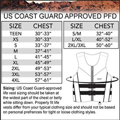 Men’s Armada Coast Guard Approved Life Vest PFD