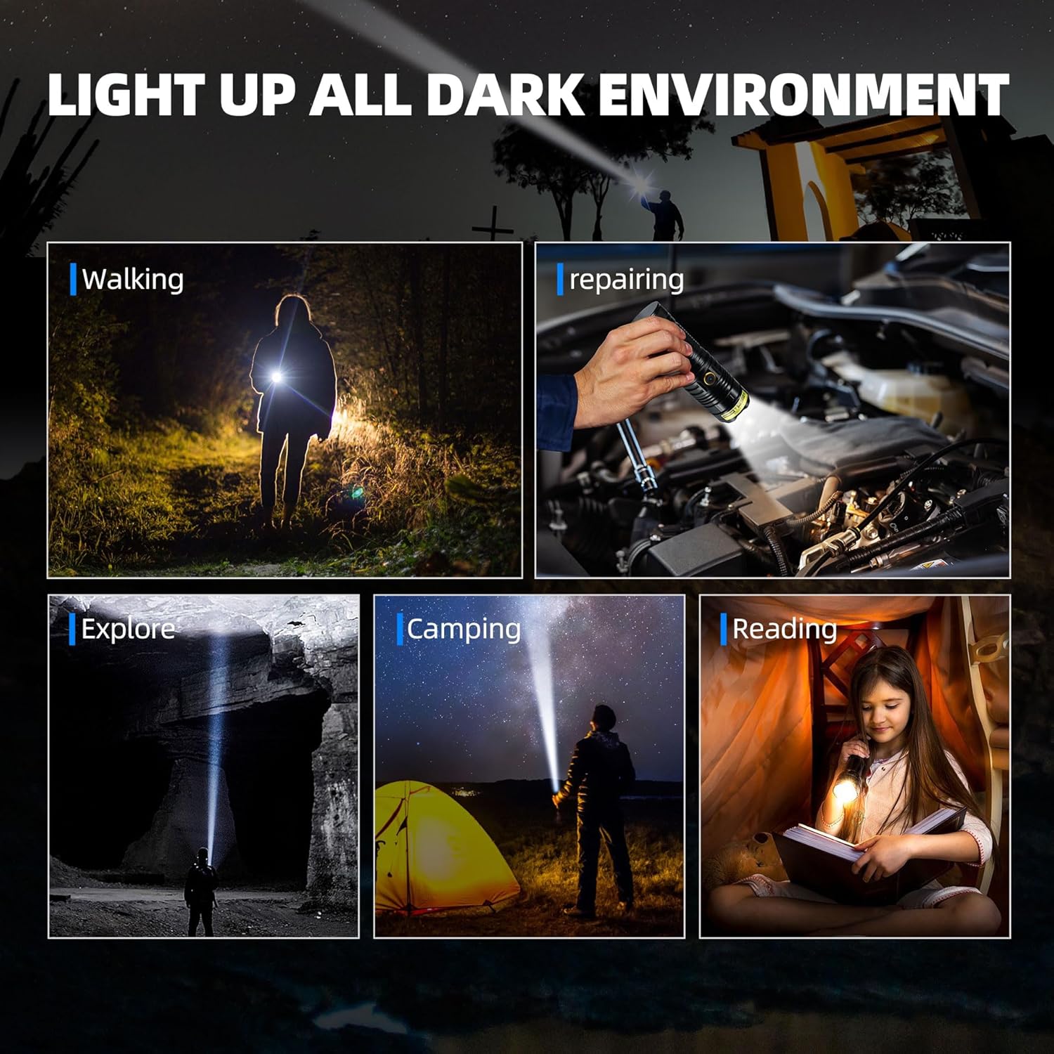 DARKBEAM LED Flashlight High Lumens 950000LM Super Bright, USB-C Rechargeable Powerful Emergency Tactical Flashlights, 5-Mode Focusable Flash Light, Water Resistant, Long Life - Camping, Maintenance