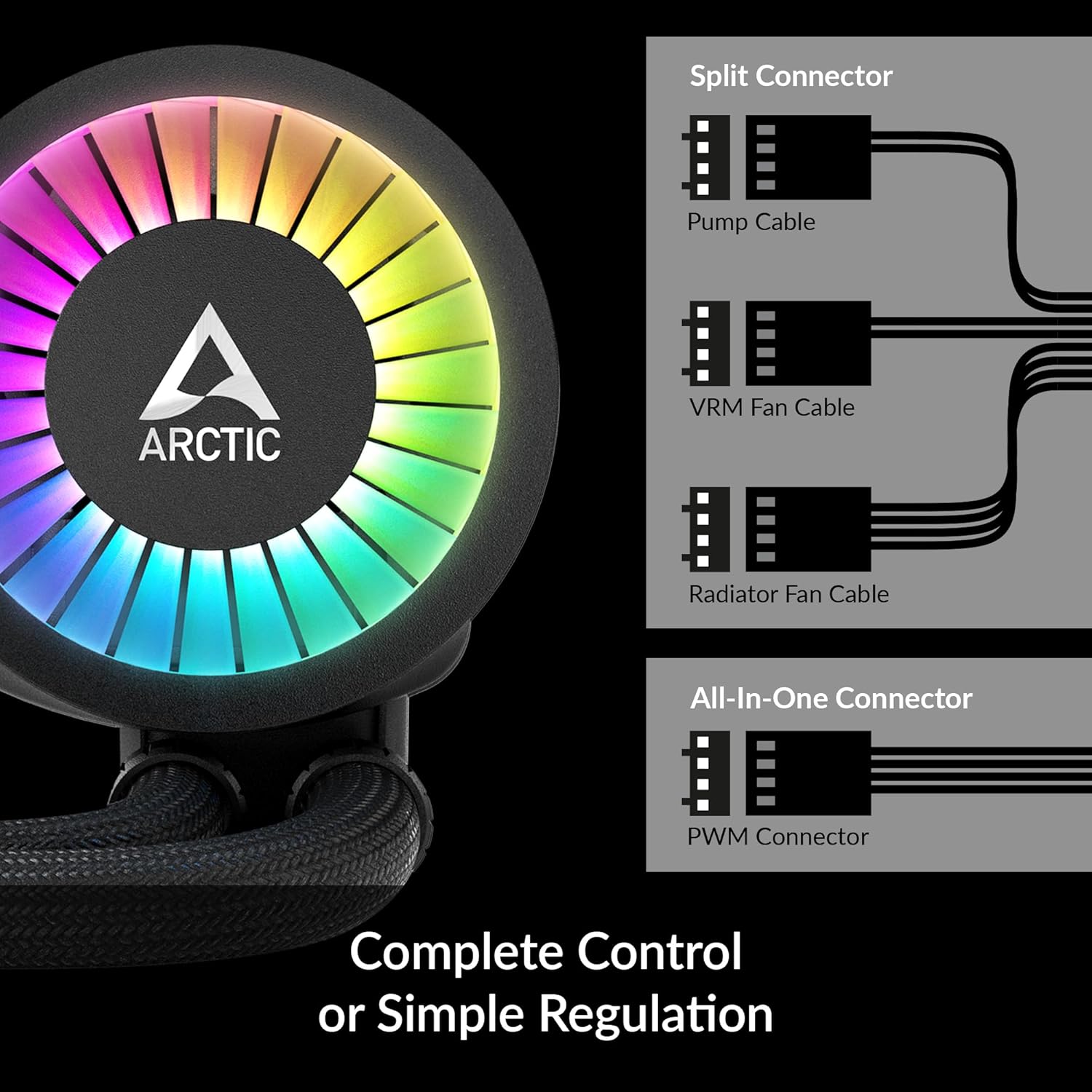ARCTIC Liquid Freezer III 280 A-RGB - CPU AIO Water Cooler, Water Cooling PC, Intel & AMD, Efficient PWM-Controlled Pump, Fan: 200–1900 RPM, LGA1851 and LGA1700 Contact Frame - Black