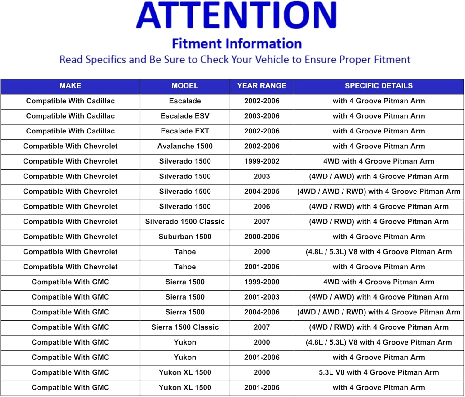 PartsW - 8 Pc Front Upper Control Arm, Sway Bar Links, Lower Ball Joints, Idler & Pitman Arms, Steering Suspension Kit Fits Cadillac Escalade/Chevrolet Avalanche/GMC Sierra