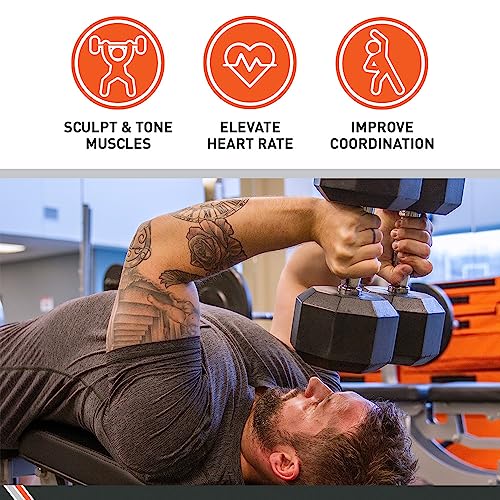 Body Sport Rubber Encased Hex Dumbbell Weight, Pair – Dumbbells for Exercises – Strength Training Equipment – Home Gym Accessories – Weight Training