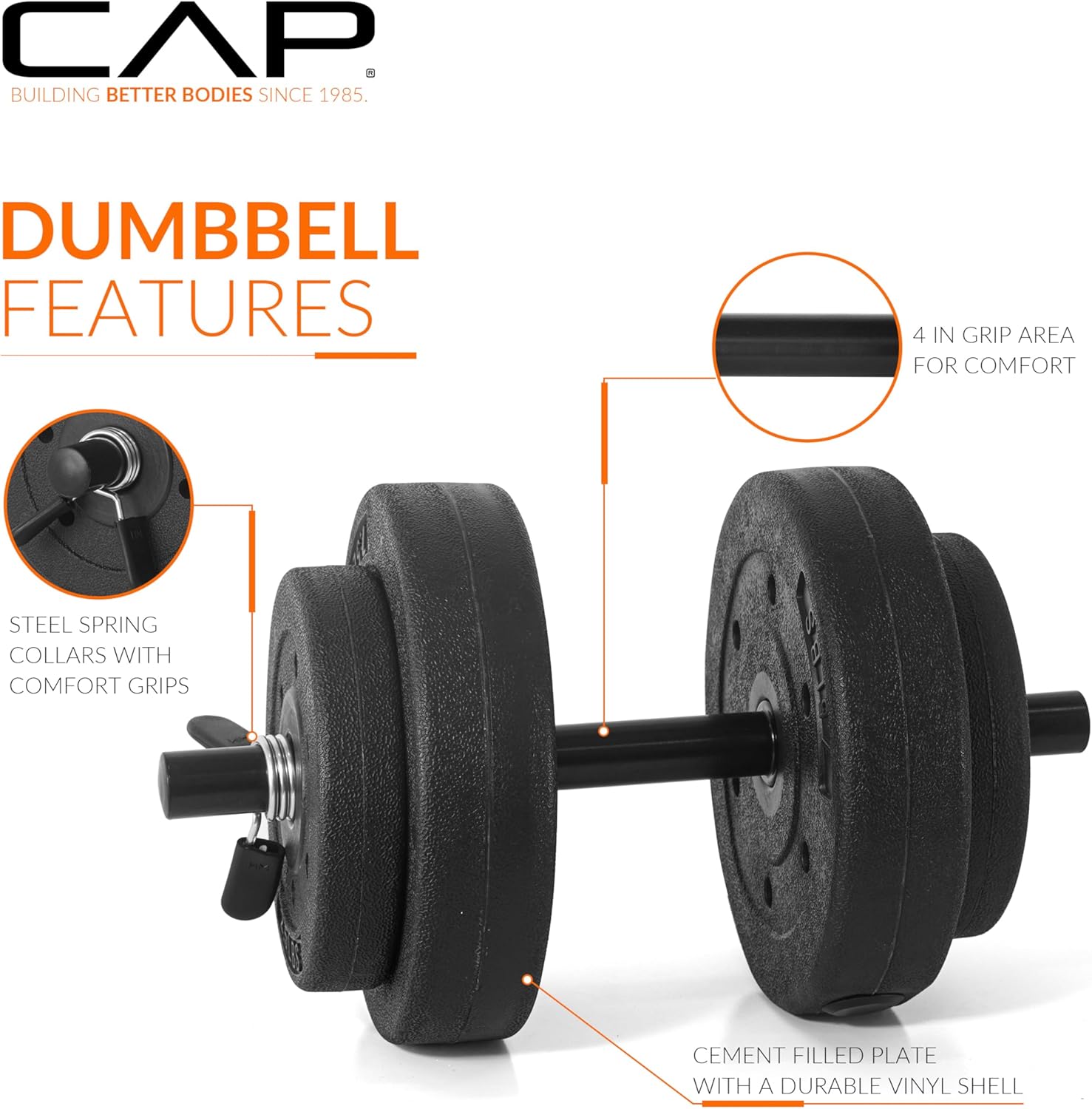 Cap Barbell 40-Pounds Cement Dumbbell Set (Black)