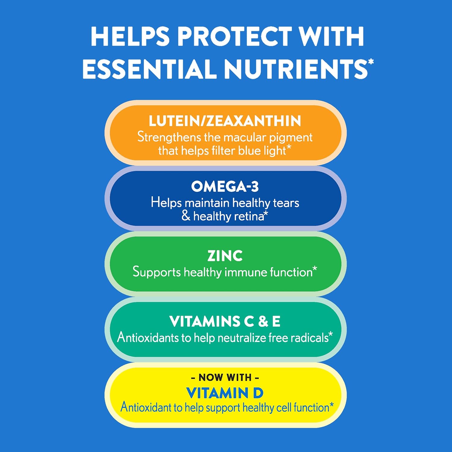 Ocuvite Adult 50+ Eye Vitamins and Mineral Supplements with Lutein, Zeaxanthin and Omega-3, 50 Count (Pack of 10)