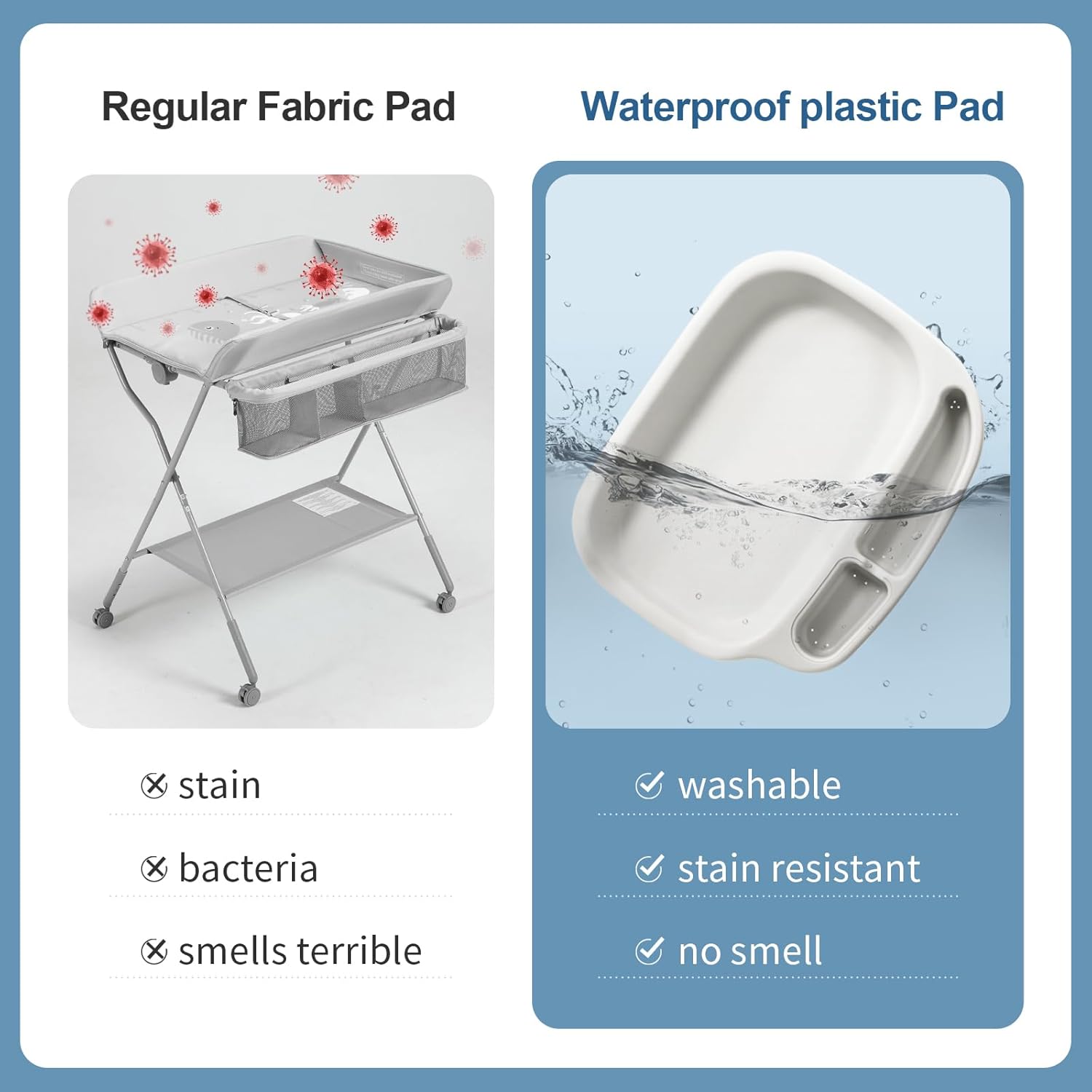 Baby Changing Table with Wheels, Foldable Adjustable Height Diaper Changing Tables with Changing Pad & Storage Rack Diaper Station for Newborn Baby and Infant, Light Grey