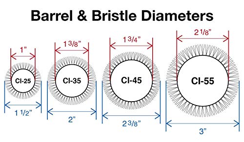 Olivia Garden Ceramic + Ion Round Thermal Hair Brush (not electrical)