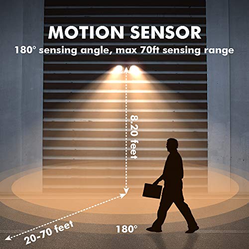 LUTEC 1800LM LED Motion Sensor Light Outdoor, Dual-Head Security Light, 3000K, Waterproof Exterior Flood light for Patio, Garden, Yard, White (2 Bulbs Included)