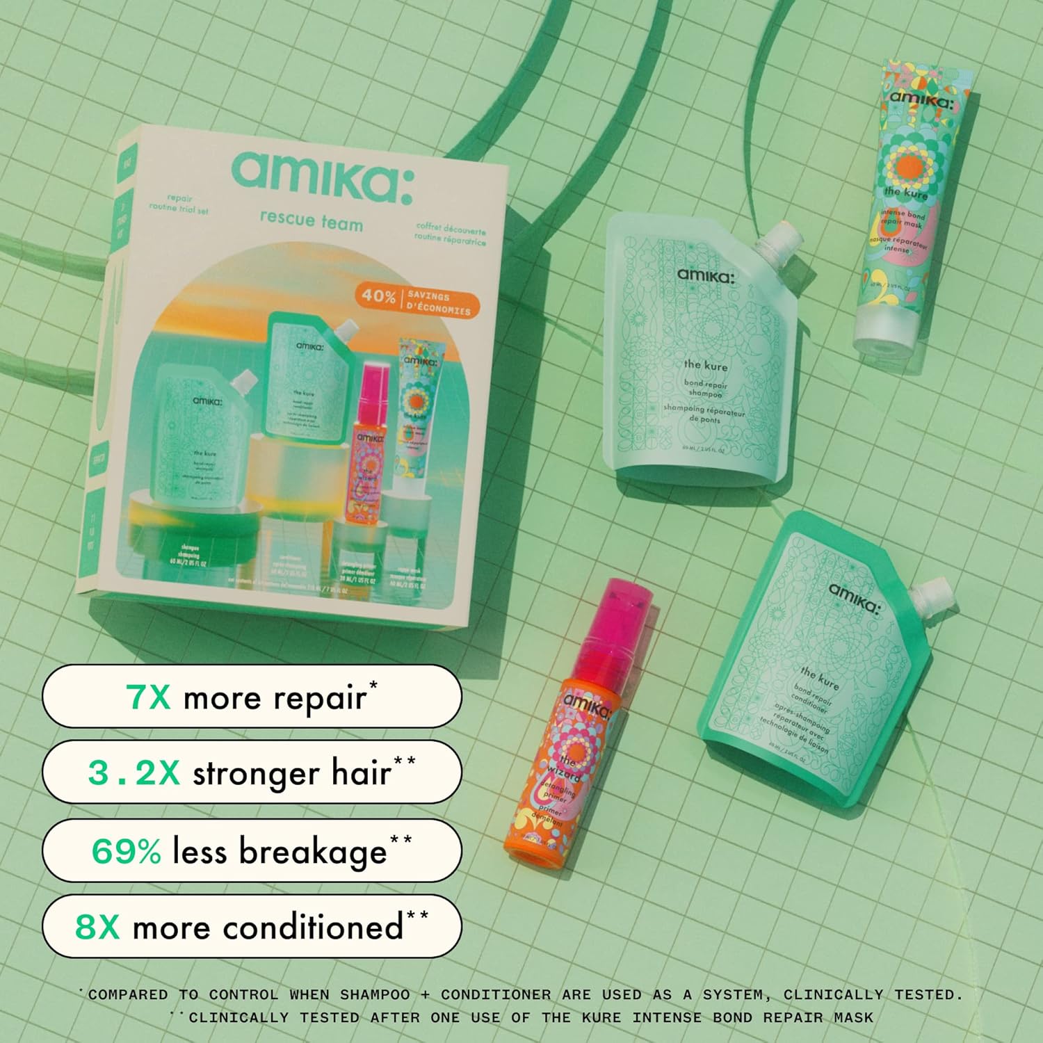 amika rescue team hair routine trial set