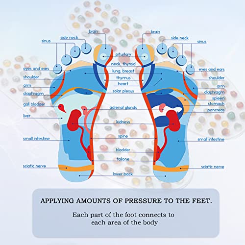 Relaxably Acupressure Foot Massage Mat for Men and Women, Agate Stone, 35cm