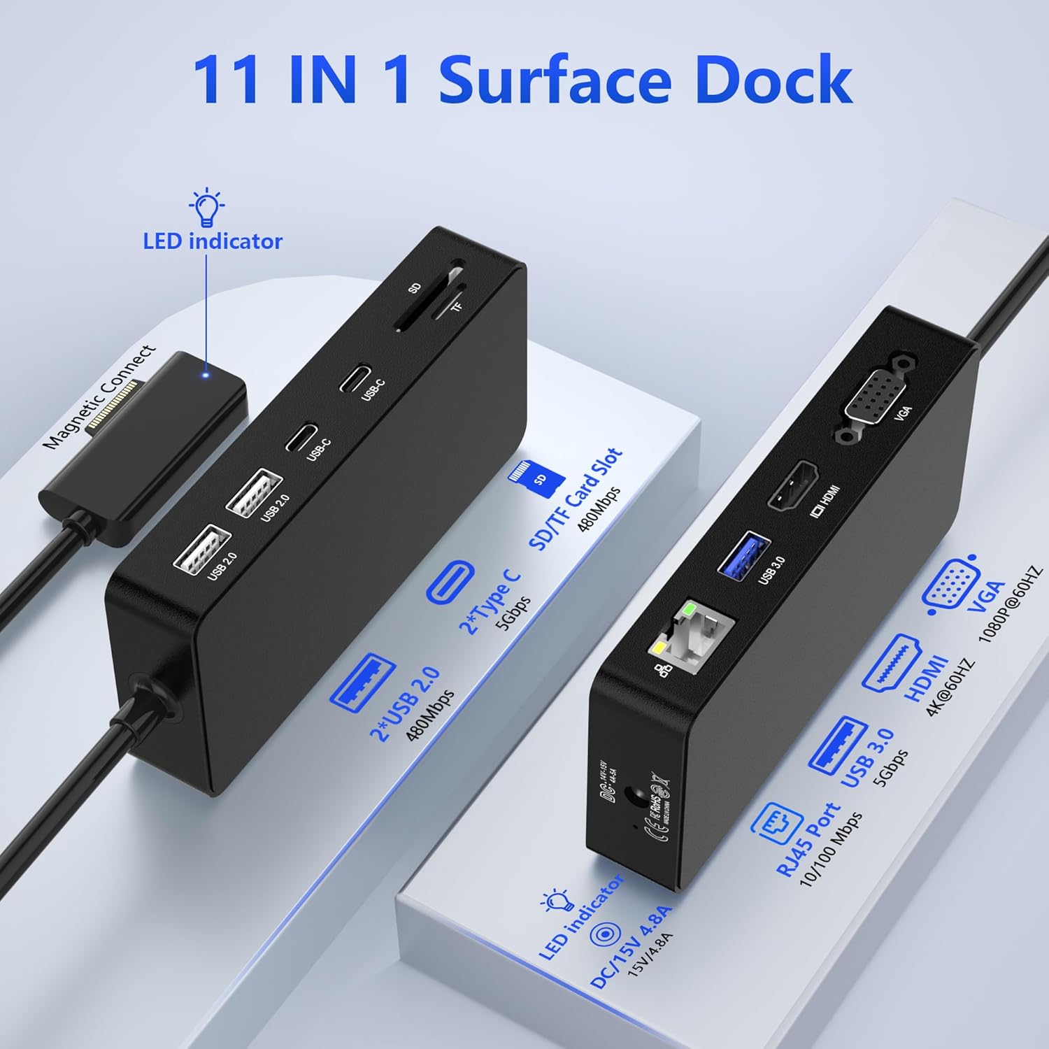 Microsoft Surface Dock 2, Surface Triple Display Dock with 4K@60Hz HDMI+VGA, 11 in 1 Surface Pro Docking Station for Surface Pro 11/10/9/X/8/7/6/5/4/3, Surface Laptop 6/5/4/3/2/1, Surface Laptop Go
